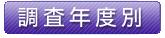 調査年度別